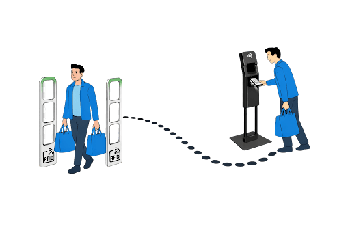 Affordable Implementation